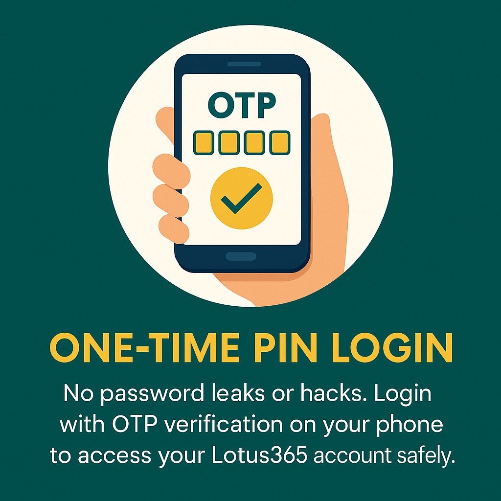 Secure Login System
